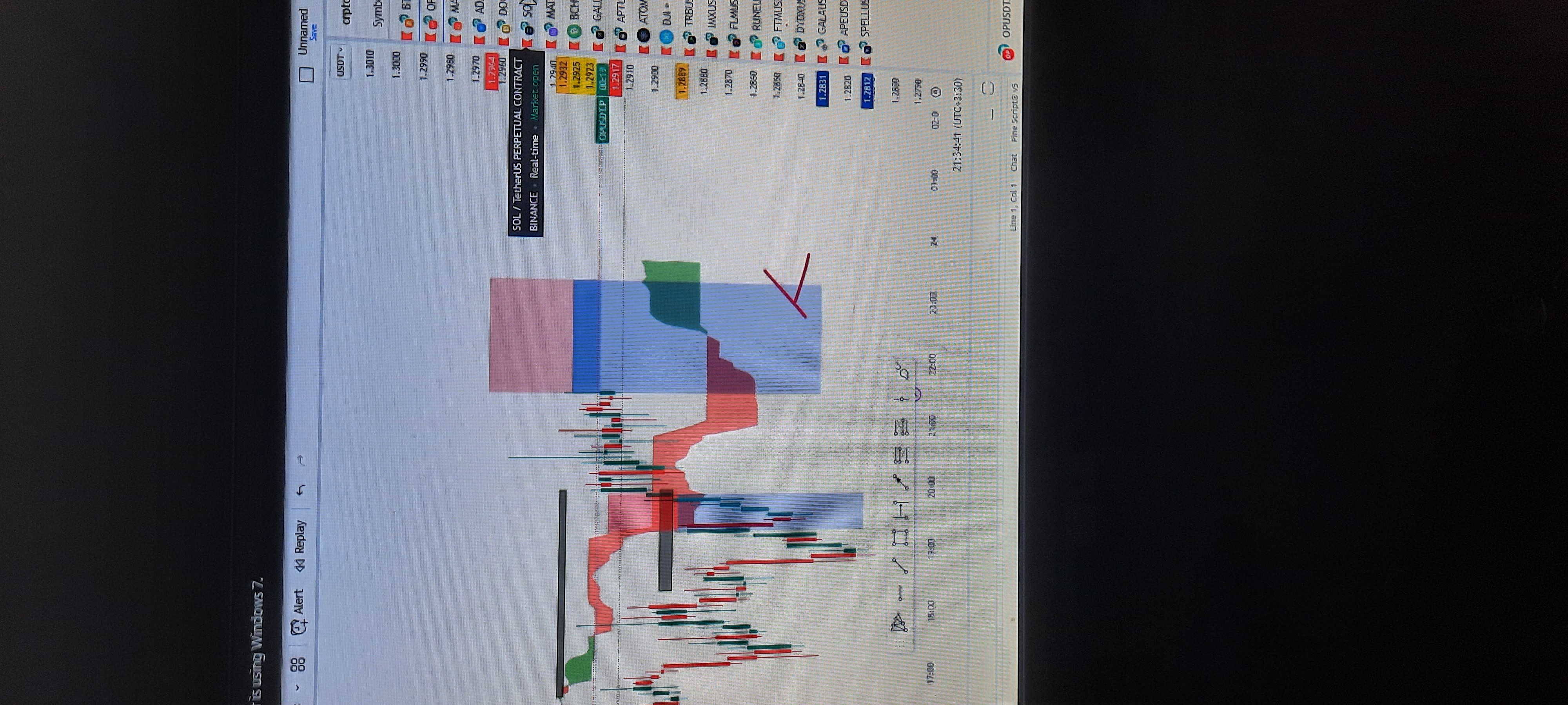 Opusdt در حال اصلاح کردن 