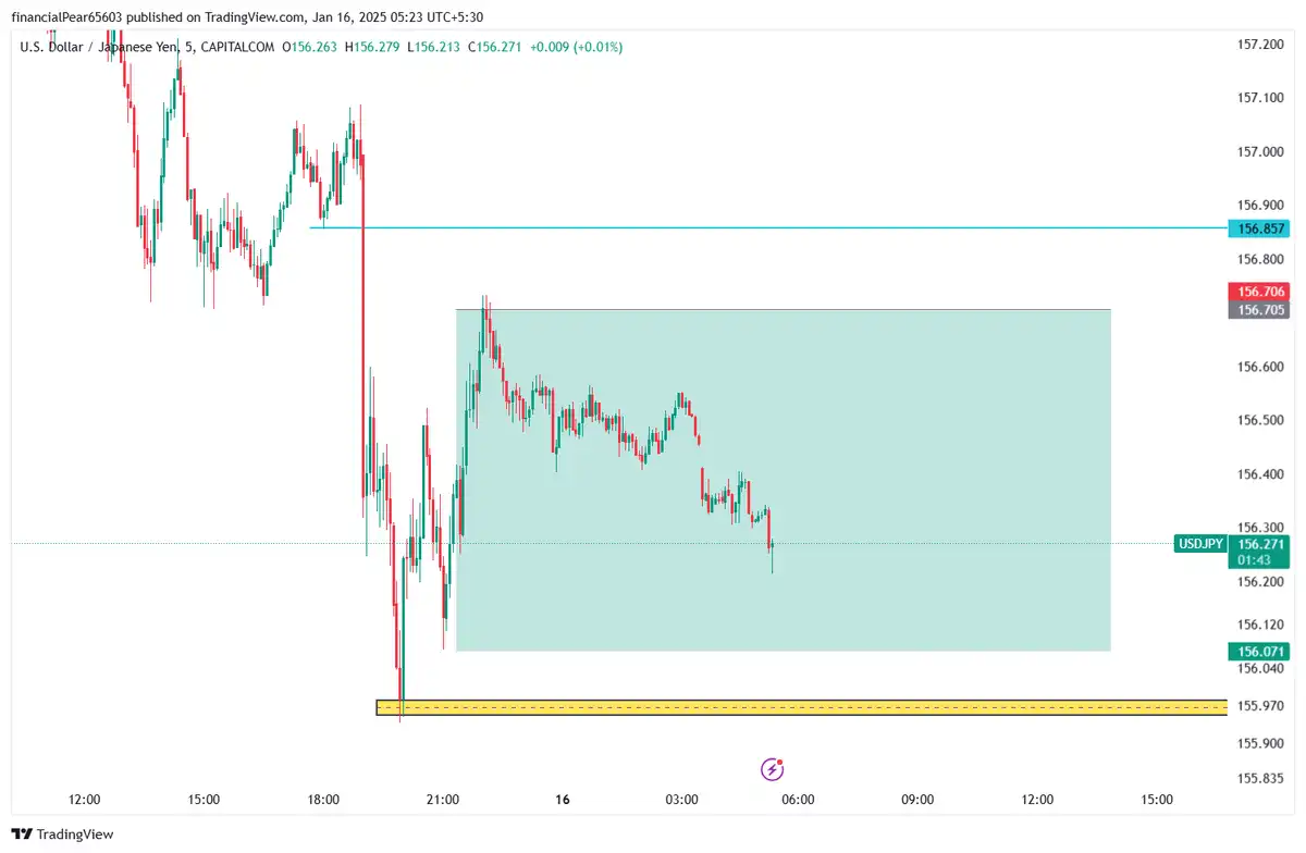 بستن ین ژاپن 