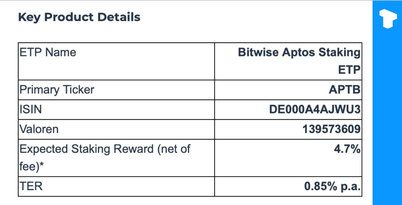 اولین ETP استیکینگ Aptos