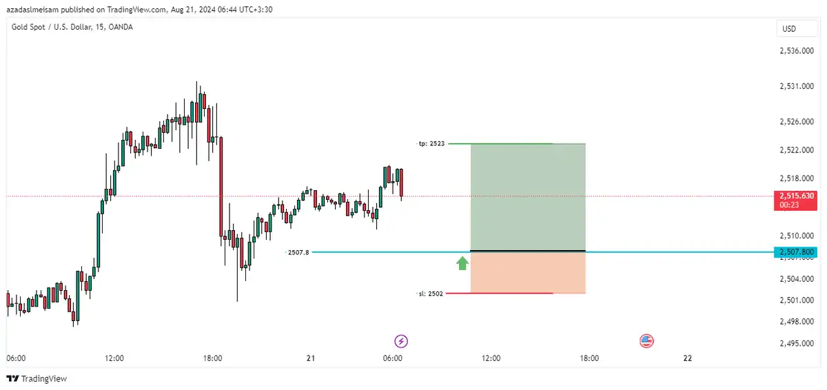 سیگنال XAU/USD از میثم در تاریخ 03/05/31 | 07:45 از 