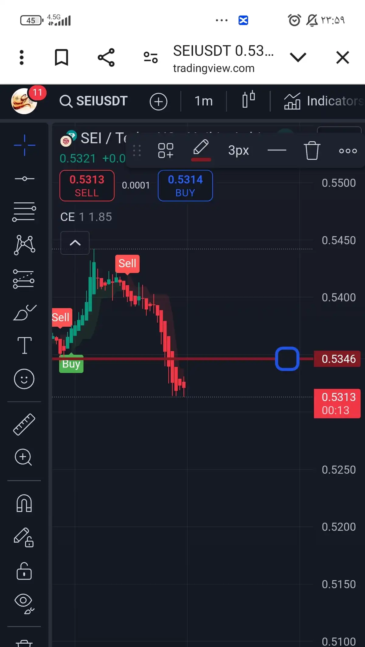 سیگنال SEIUSDT از Alifx در تاریخ 03/08/27 | 00:00 از 