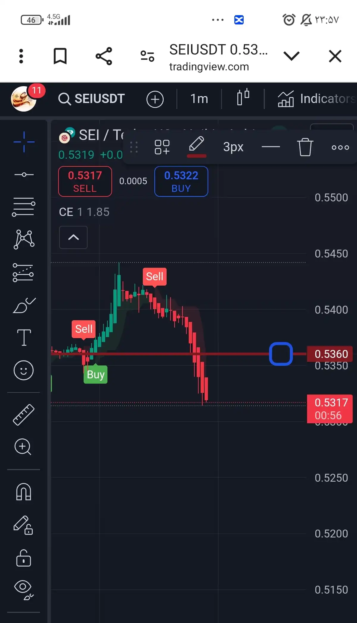 سیگنال SEIUSDT از Alifx در تاریخ 03/08/26 | 23:57 از 